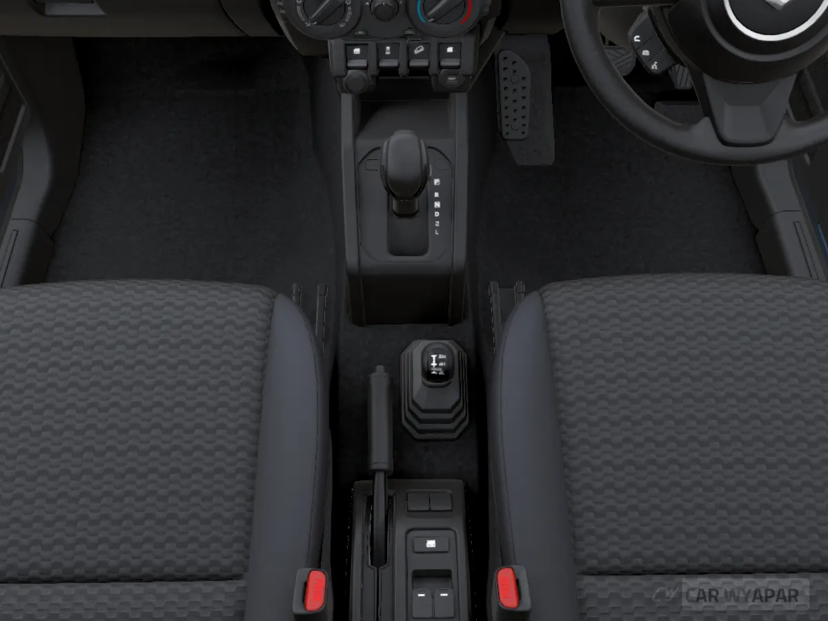 Maruti Jimny Zeta AT AllGrip